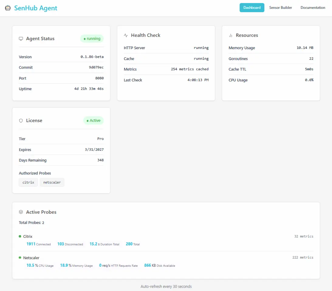 Agent dashboard overview